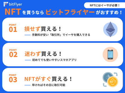 ビットフライヤ bitflyer